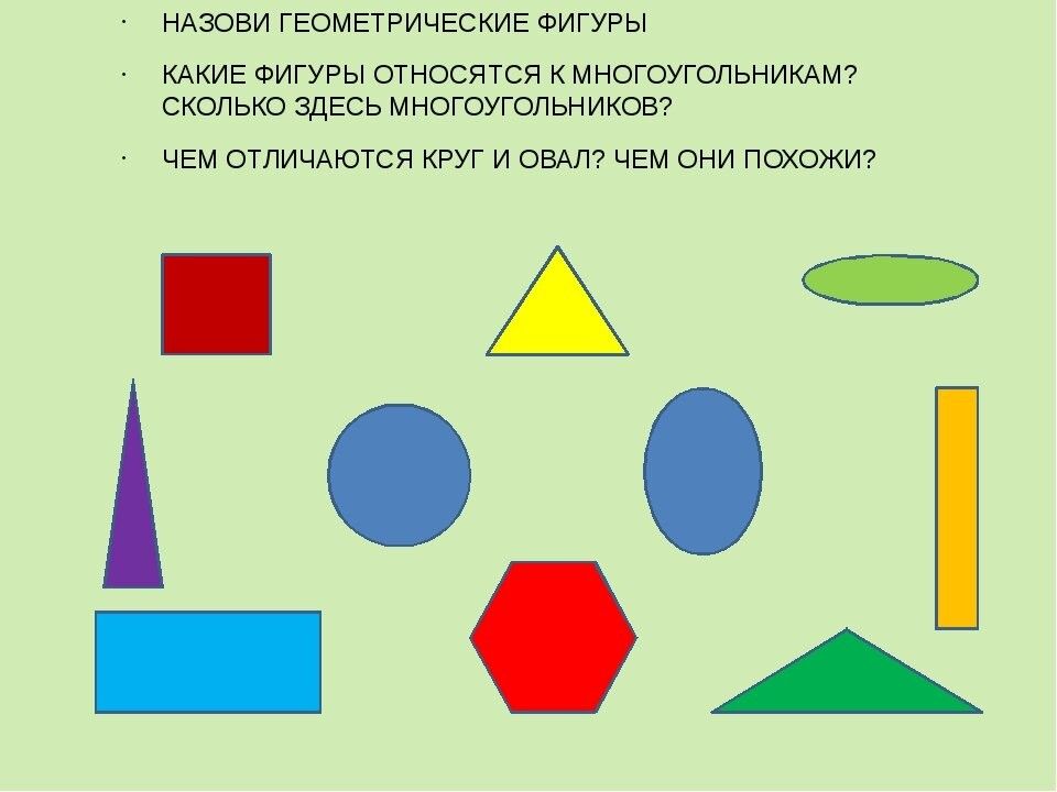 Особенности восприятия детьми формы предметов и геометрических фигур презентация