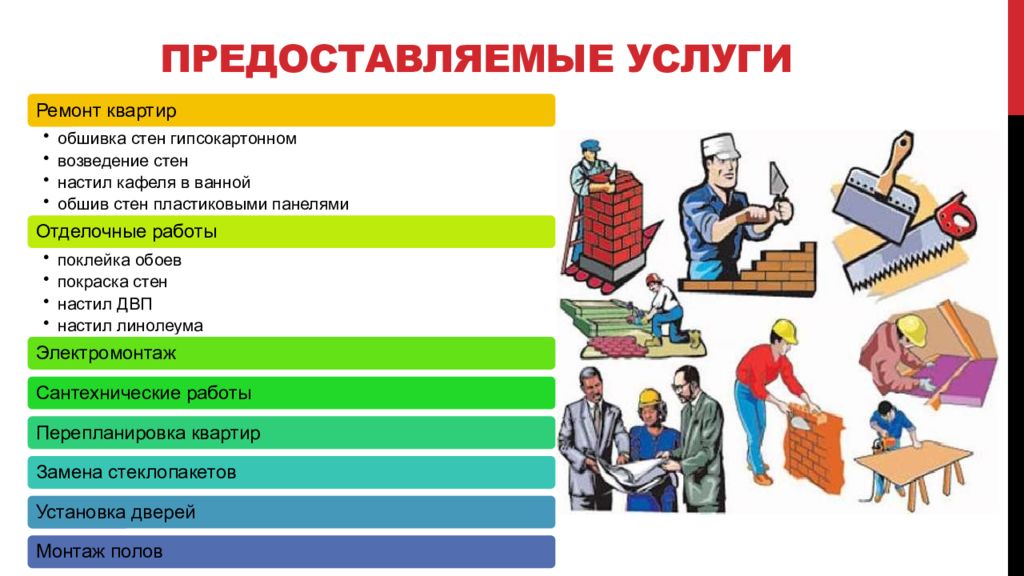 Предоставляемая услуга. Бизнес план ремонтно строительной компании. Бизнес-план сантехнических услуг. Бизнес план на ремонтно отделочные работы.