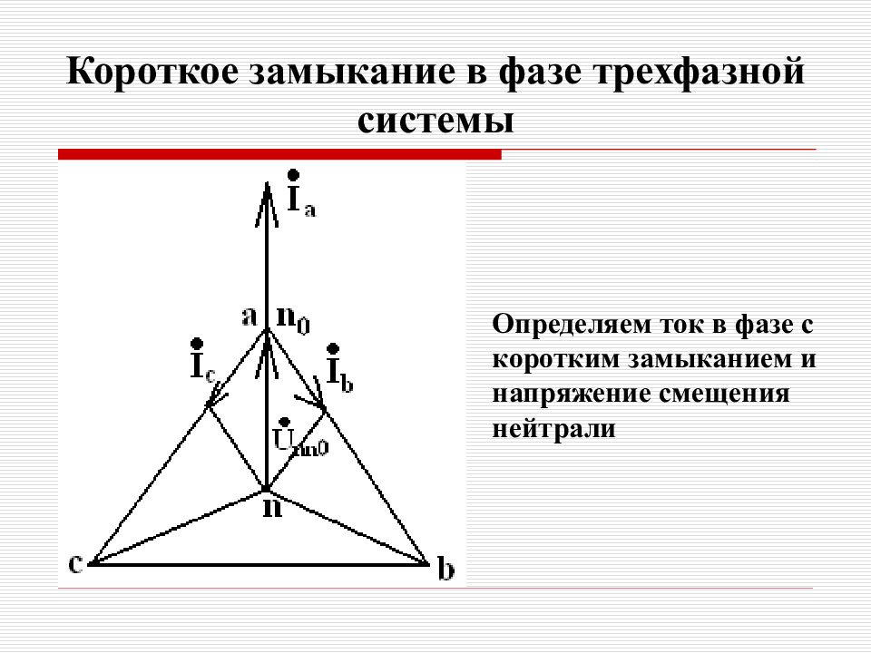 При несимметричной нагрузке в трехфазной схеме напряжение смещения нейтрали