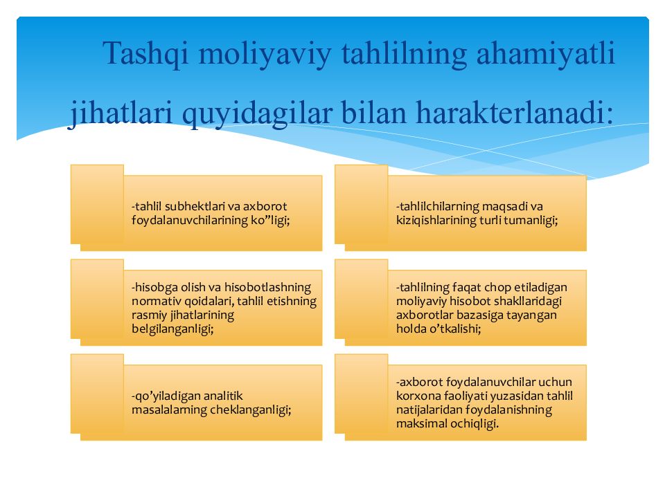 MOLIYAVIY TAHLIL FANI 1-MAVZU : MOLIYAVIY TAHLIL FANINIG NAZARIY ASOSLARI Tashqi moliyaviy tahlilning ahamiyatli jihatlari quyidagilar bilan harakterlanadi :