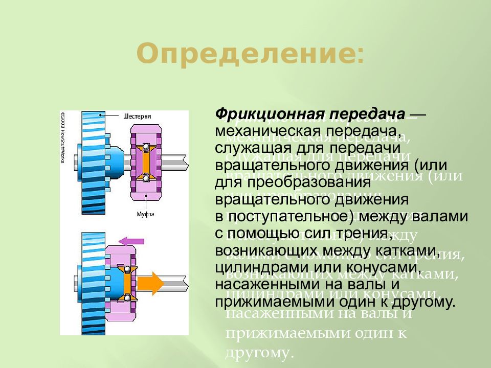 Определение механического. Фрикционные вариаторы техническая механика. Техническая механика фракционная передача. Передачи вращательного движения фрикционные передачи. Фрикционная передача в передаточном механизме.