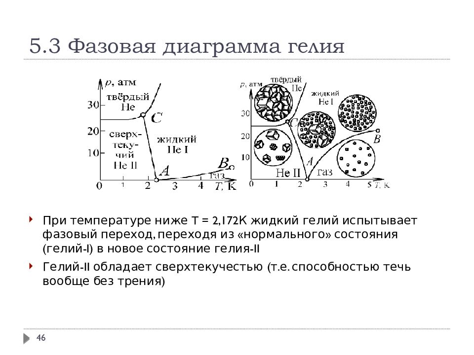 Из фазовой диаграммы воды приведенной на рисунке в тексте следует что температура фазового