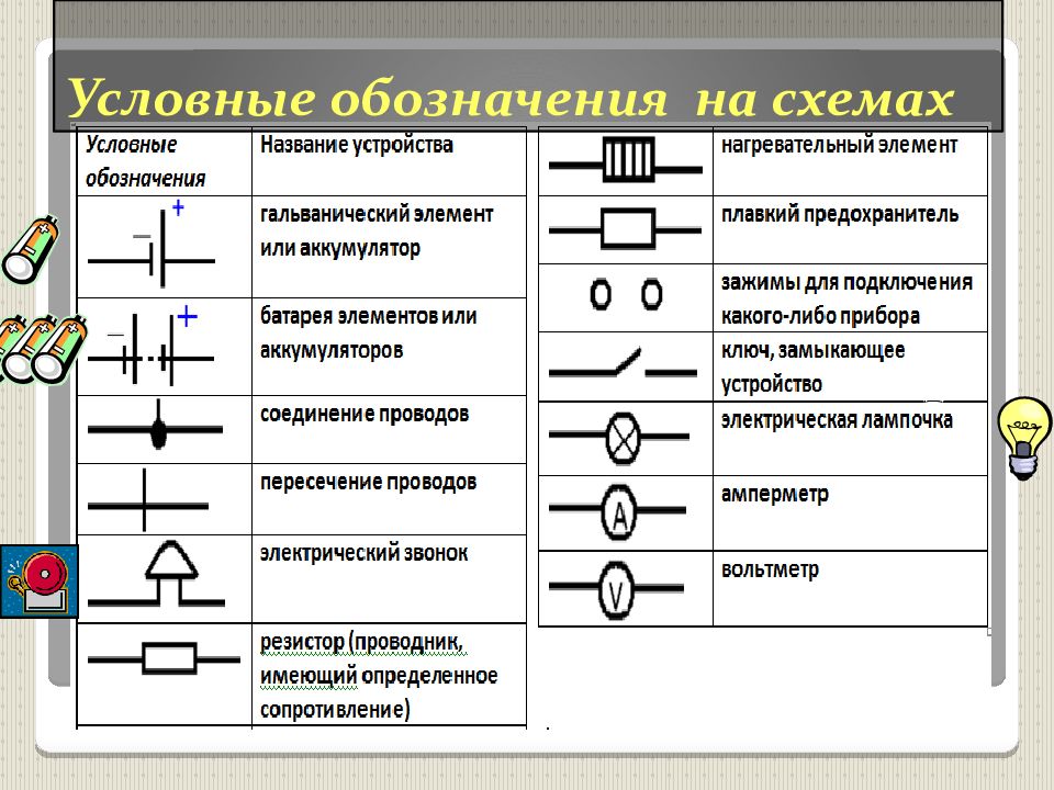 Обозначение предлагали