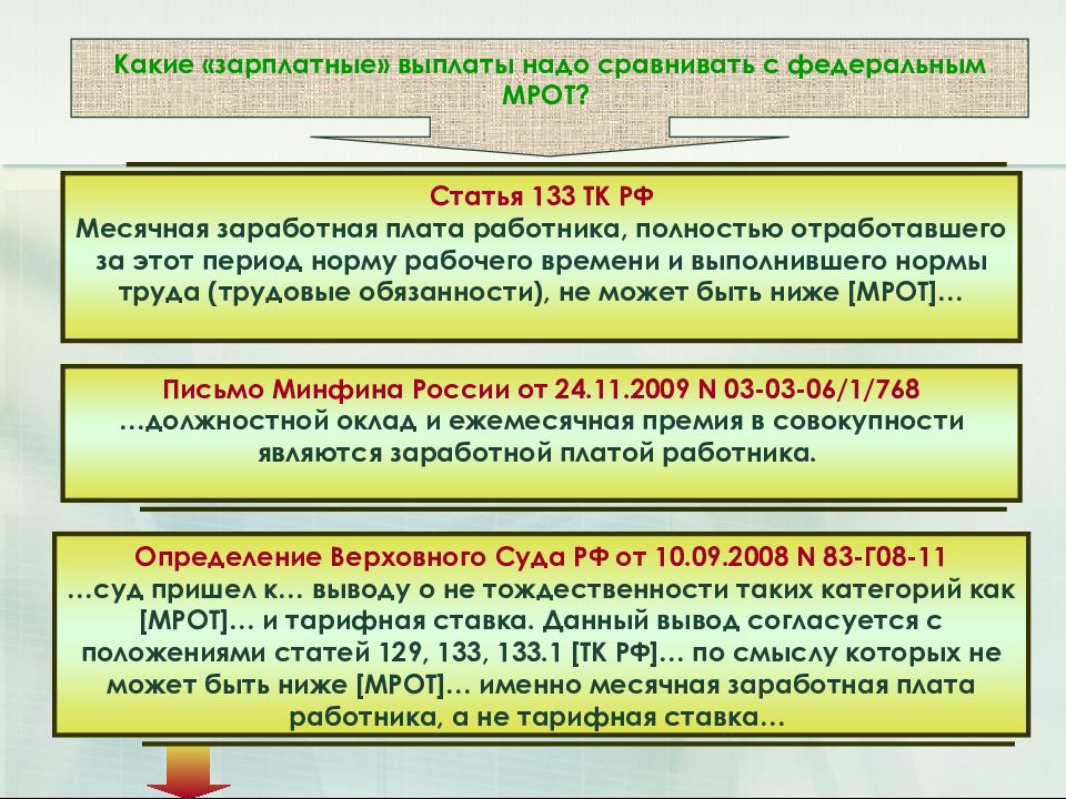 Статья 133 тк. Статья 133. 133 ТК РФ. Статья 133 трудового кодекса.