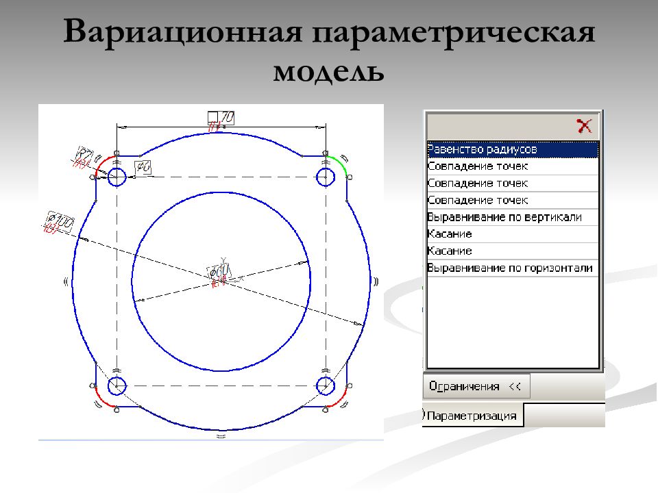 Параметризация это. Параметризация в CAD системах. Геометрическая параметризация. Параметрическое моделирование. Табличная параметризация.