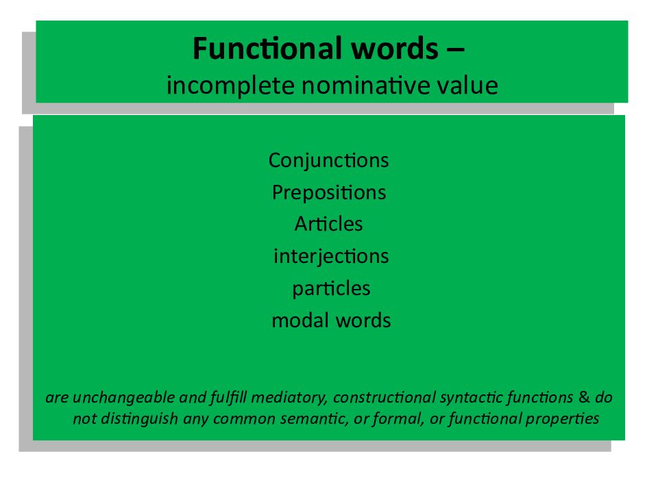 In most cases. Презентация modal Words. Functional Words. Function Words. Particle Part of Speech.