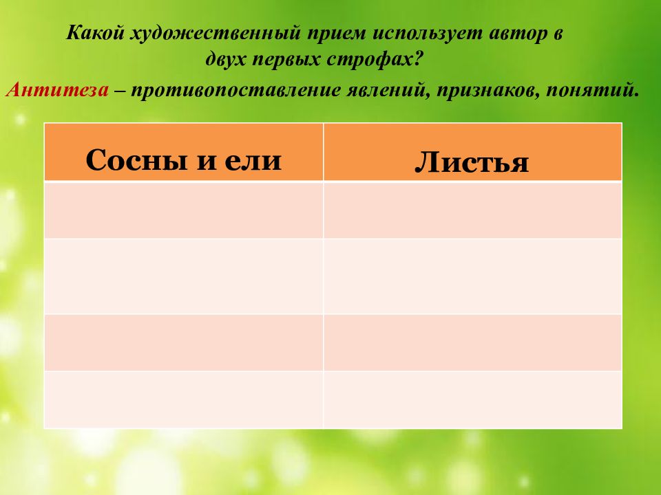 Какие Художественные приемы. Художественные приёмы в литературе. Какой художественный прием использует Автор шумят деревья. Какое художественное средство использует Автор строгий стройный.