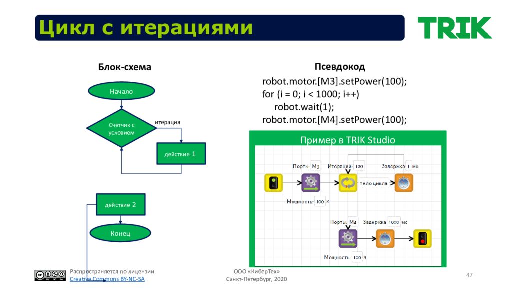 Трик. Cycle-студия схема. Схемы в трик студии. Блок итерации в трик студио.