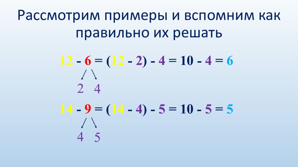 12 - 6 = ( 12 - 2 ) - 4 = 10 - 4 = 6