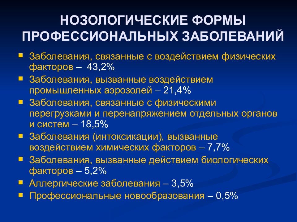 Профессиональные заболевания вызываемые воздействием биологических факторов презентация