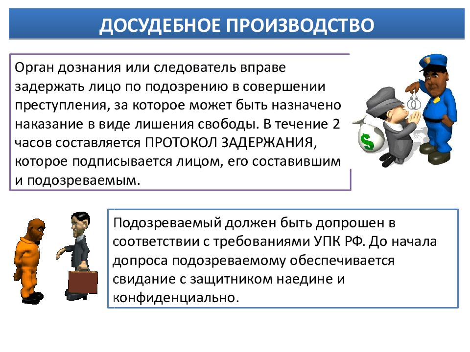 Досудебный уголовный процесс. Следователь и орган дознания. Органы дознания картинки для презентации. Производство дознания группой дознавателей. Презентация следователь Уголовный процесс.