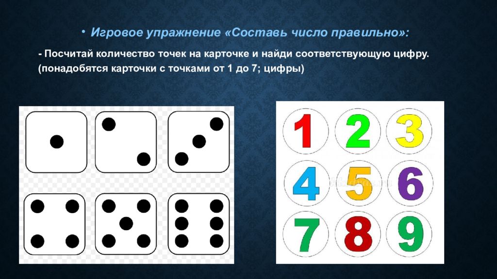 Карточка 5 1 составьте. Игровое упражнение «Составь число правильно».. Математические карточки с точками. Числовые карточки с точками. Количество точек и цифра.