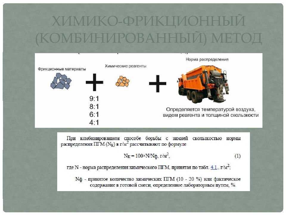 Зимнее содержание. Машины для зимнего содержания дорог презентация. Зимнее содержание дорог презентация. Химико-фрикционный метод. Цель и задача зимнего содержания дорог.