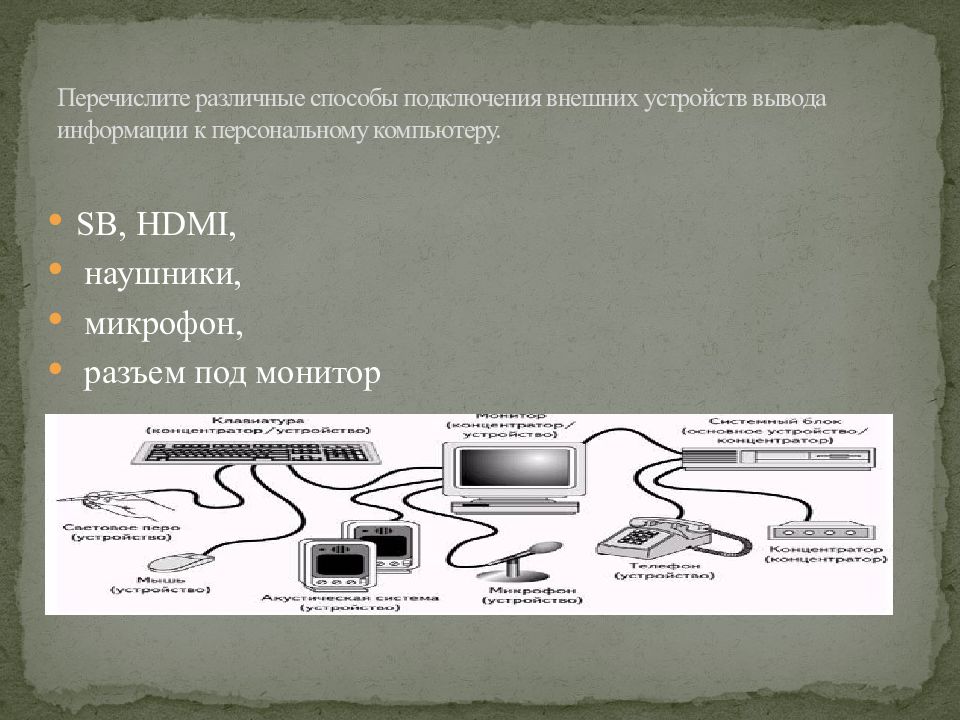 Подключение внешних устройств