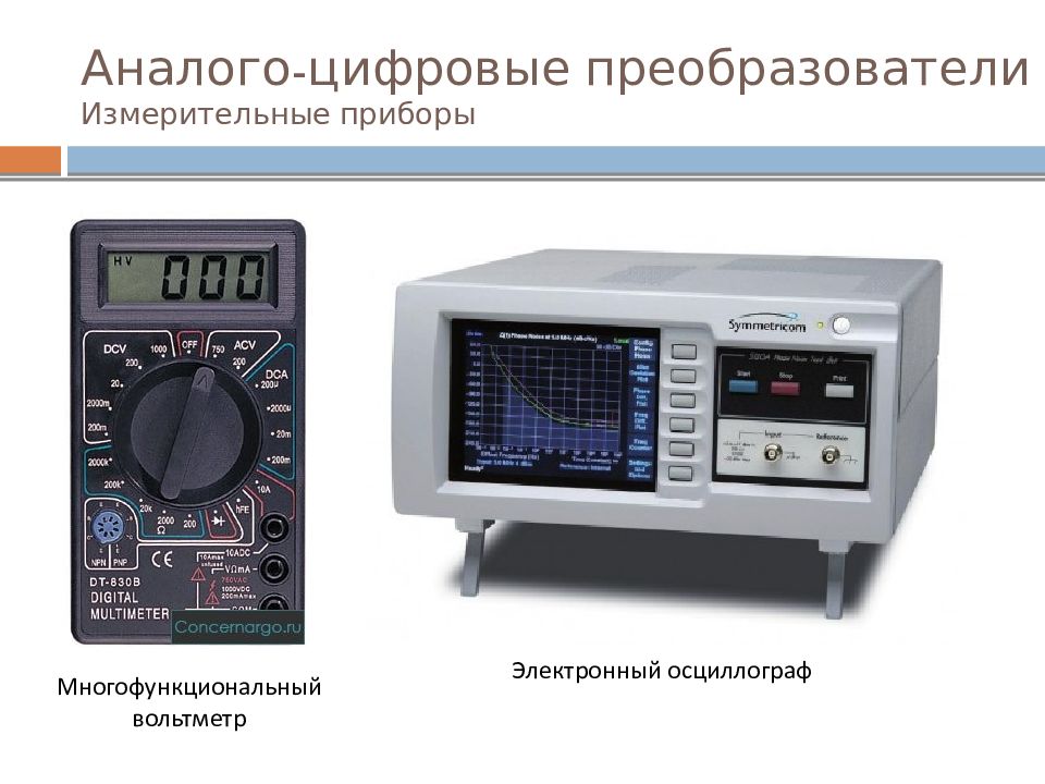 Аналоговые и цифровые медицинские изображения определение и характеристика