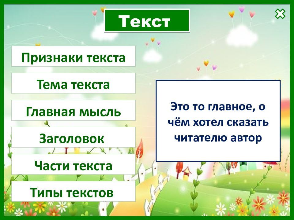 Презентация на тему текст. Тема текста. Тема это название текста. Признаки текста типы текстов. Текст признаки текста типы текста.