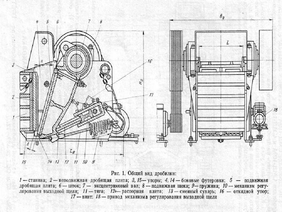 Дробилка 116. Распорная плита щековой дробилки СМД 109. Дробилка СМД-116 технические характеристики. Схема смазки щековой дробилки СМД 741. Дробилка щековая СМД-108.