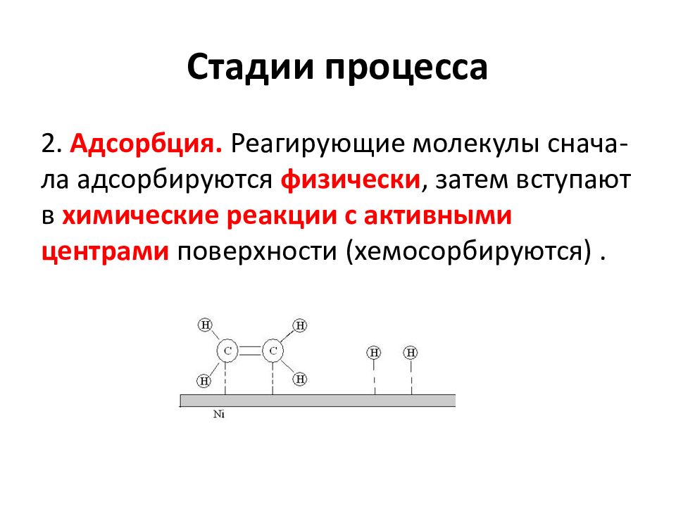 Презентация гетерогенный катализ