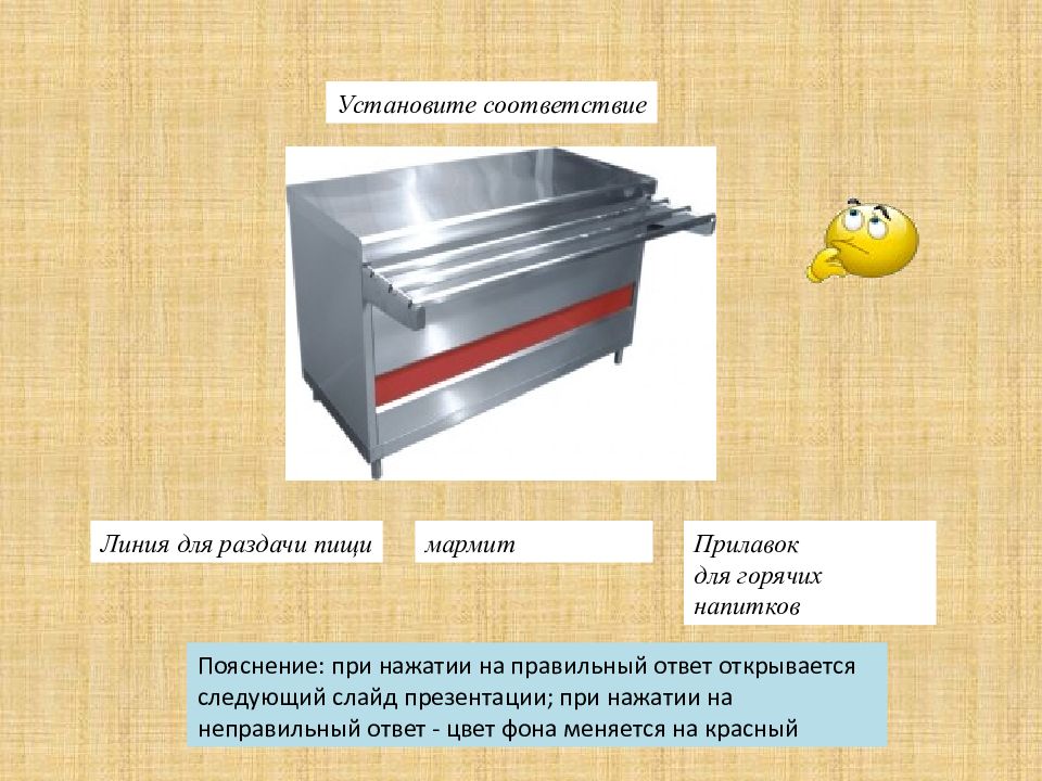 Организация работы раздачи и презентации блюд