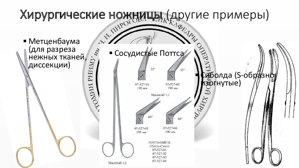 Хирургические инструменты тест с картинками