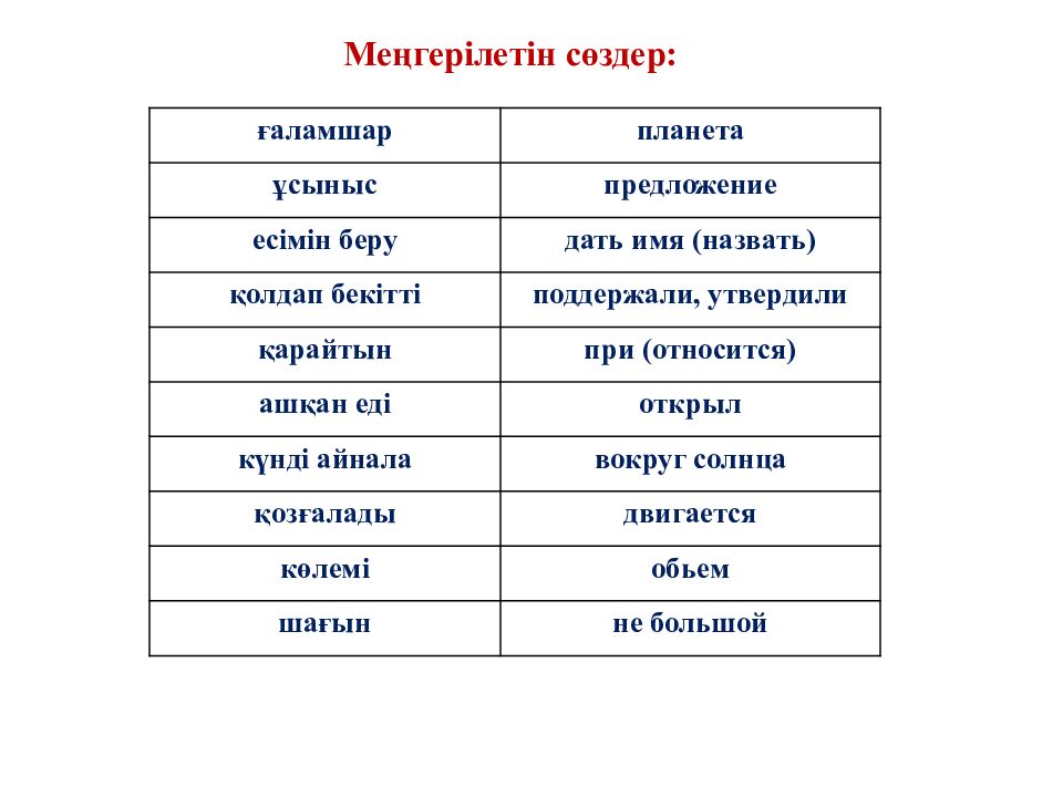 Сабақтың эпиграфы: Ғылым – теңіз, білім - қайық