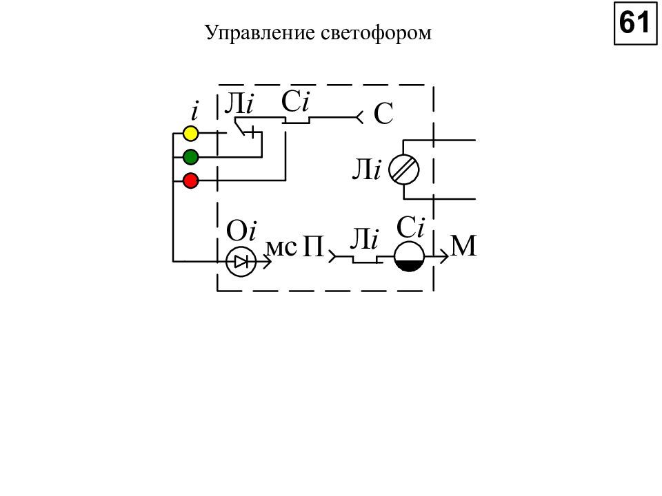 Шкаф управления светофором