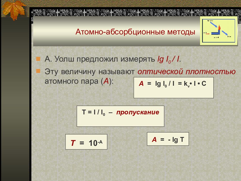 Величину оптической плотности. Ядерная плотность. Плотность атома. Атом абсорбсионрые методы ppt. Атомно-абсорбционный анализ как найти оптическую плотность.