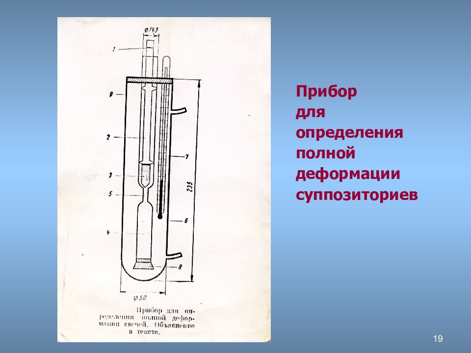 Время полной деформации суппозиториев. Прибор для определения времени полной деформации суппозиториев.