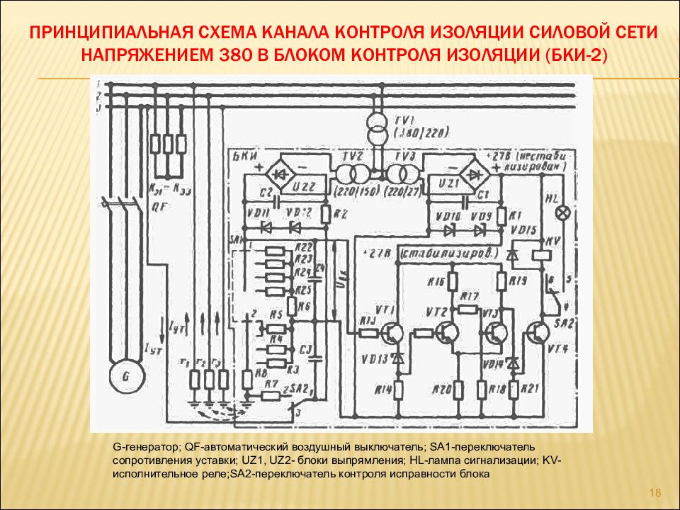 Принципиальная схема сети