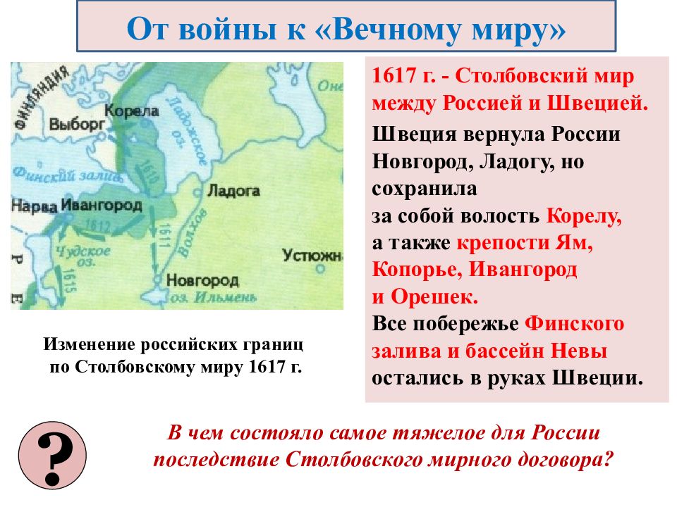 Презентация по теме россия в системе международных отношений