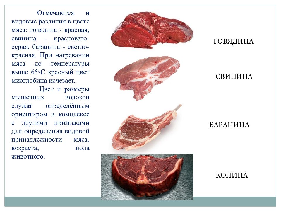 Распределите названия термических состояний мяса в зависимости от температуры с картинками