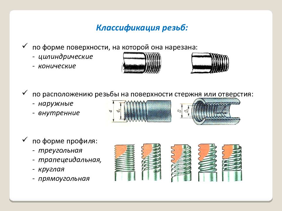 Резьбовые соединения презентация