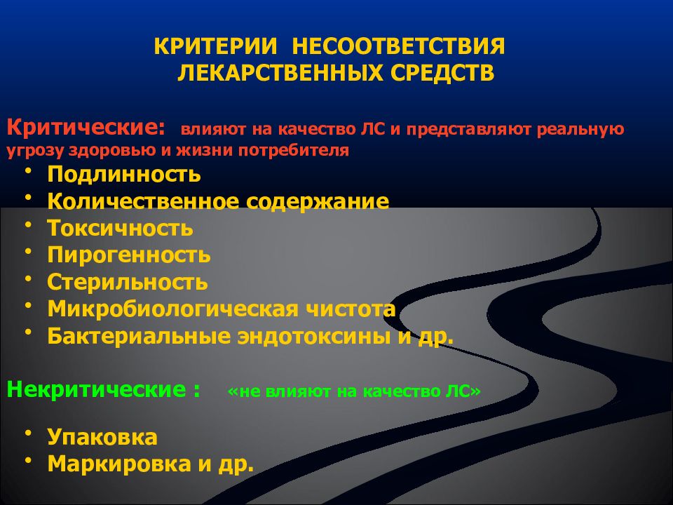 Контроль качества лекарственных средств презентация