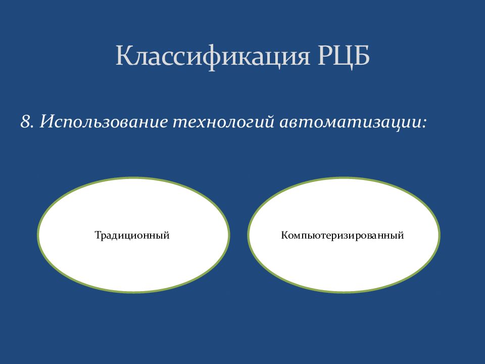 История развития ценных бумаг. Компьютеризированный рынок ценных бумаг. Сущность рынка ценных бумаг. РЦБ.