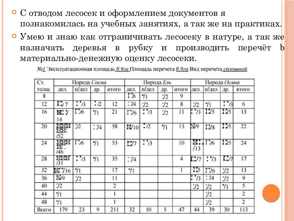Работа отводы лесосек