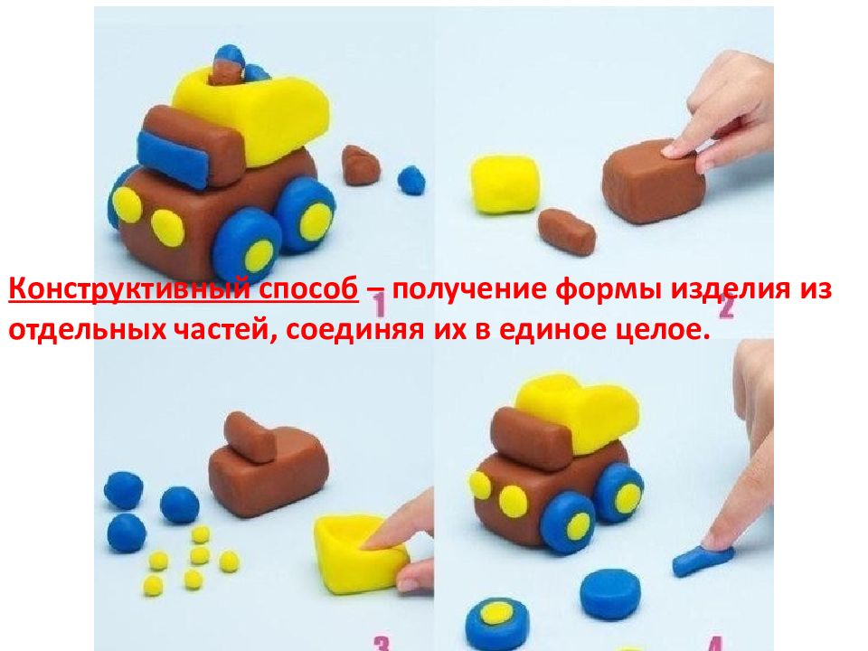 Презентация технология 3 класс как работает скульптор