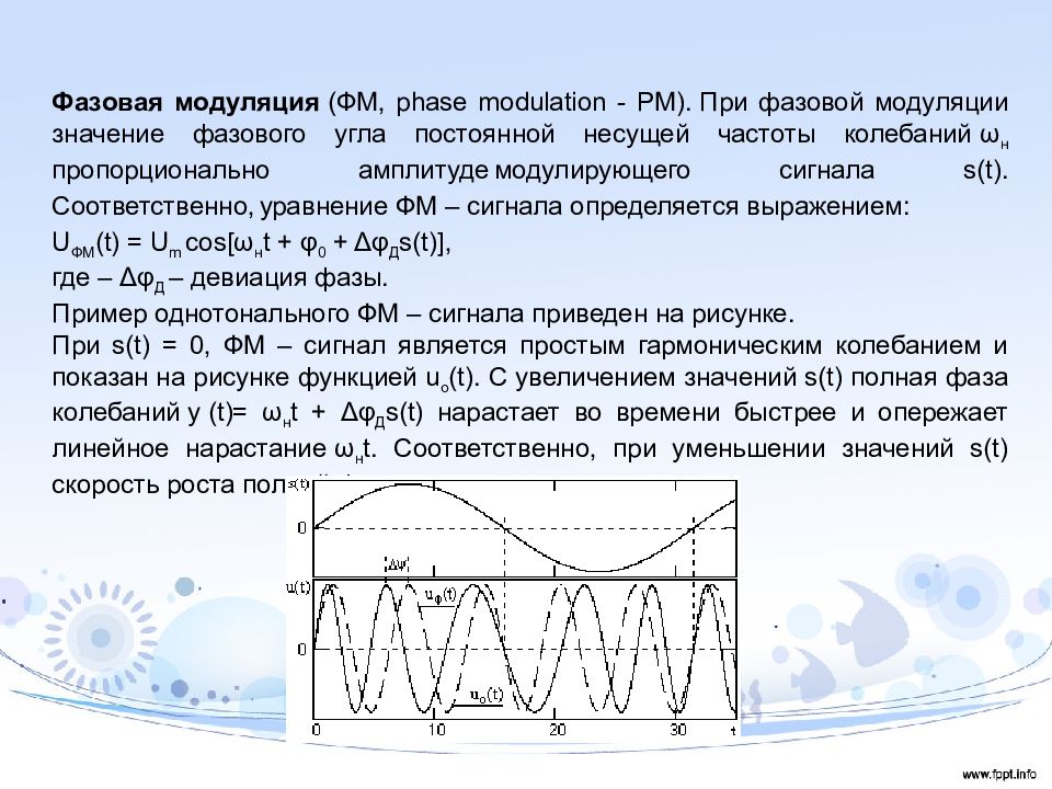 Модуляция это. Фазовая модуляция. При фазовой модуляции. Фазо-импульсная модуляция. Фазовая модуляция график.