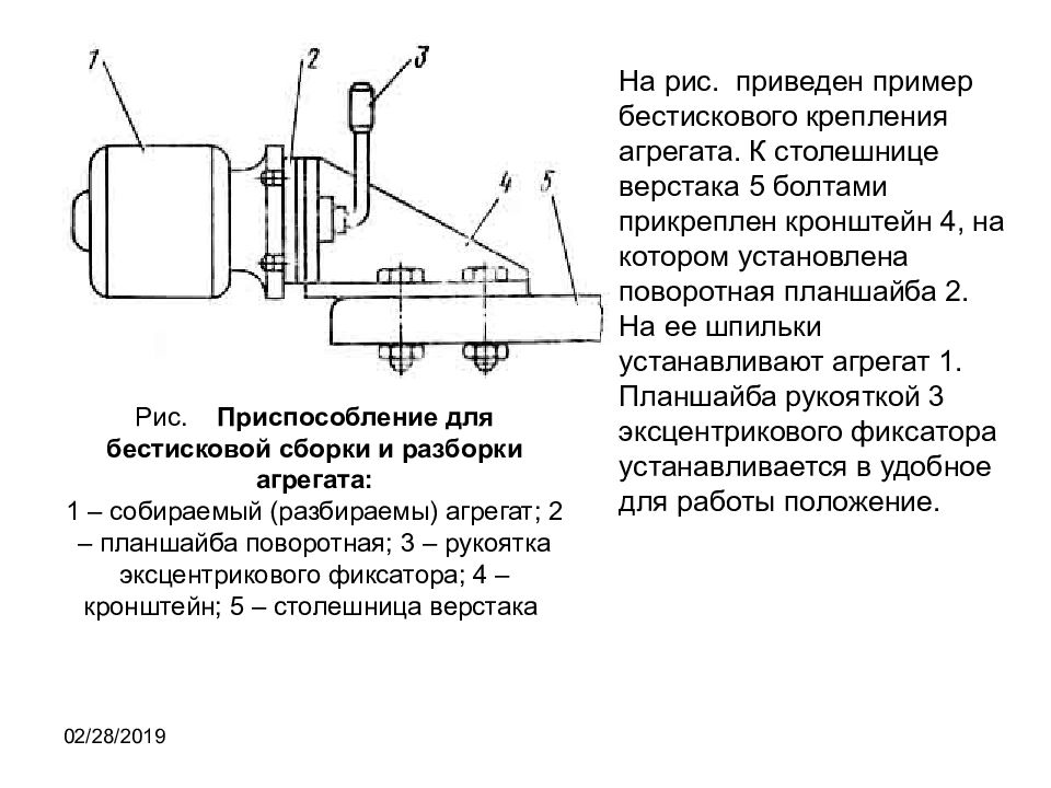 Приведите примеры оборудования. Презентация проектирование приспособление. Сборка агрегатов с помощью бестисковых приспособлений. Приведите пример установа. Cdd2425 инструкция установки поворотного.