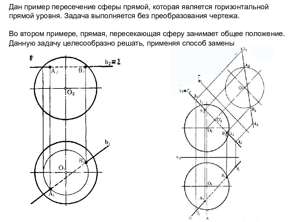 Одна из пересекающихся поверхностей является горизонтально проецирующей на чертеже