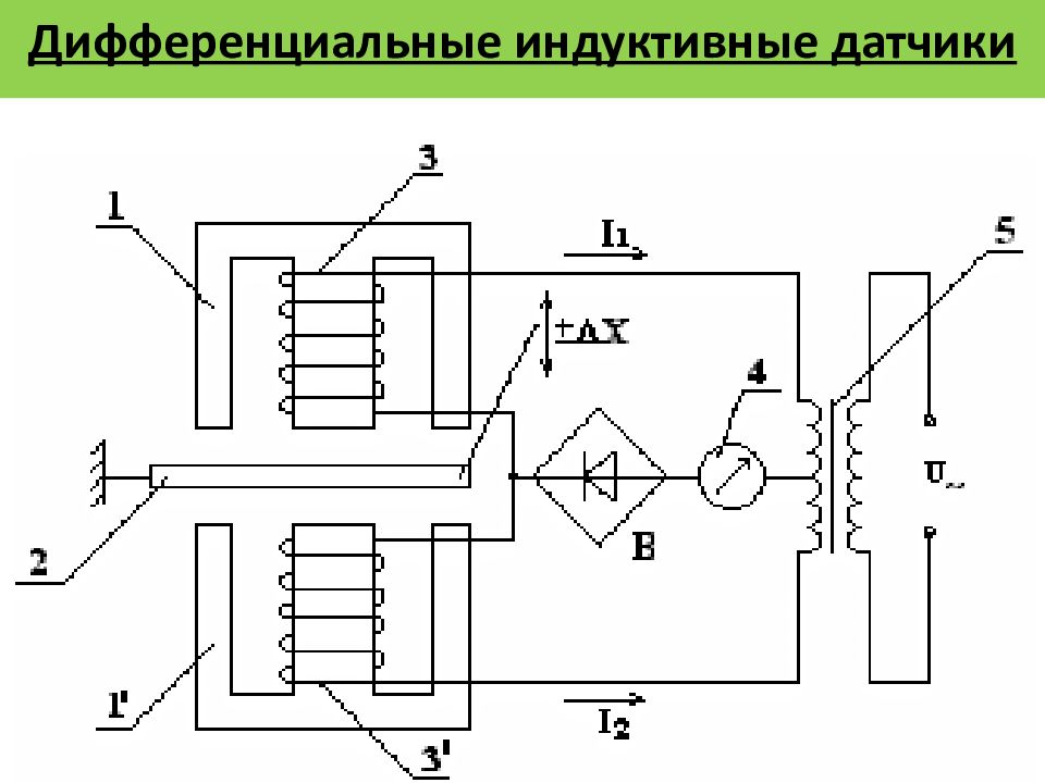 Работа индукционного датчика. Схема дифференциального индуктивного датчика. Функциональная схема индуктивного датчика. Схемы включения индуктивных преобразователей. Индуктивный датчик схема.