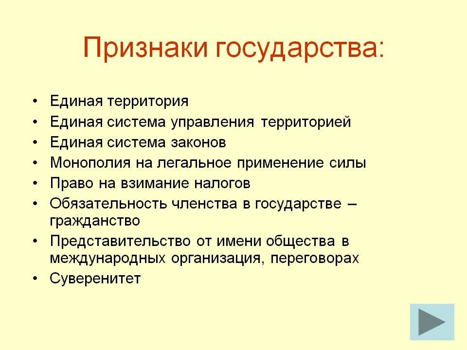 Государство презентация 7 класс обществознание