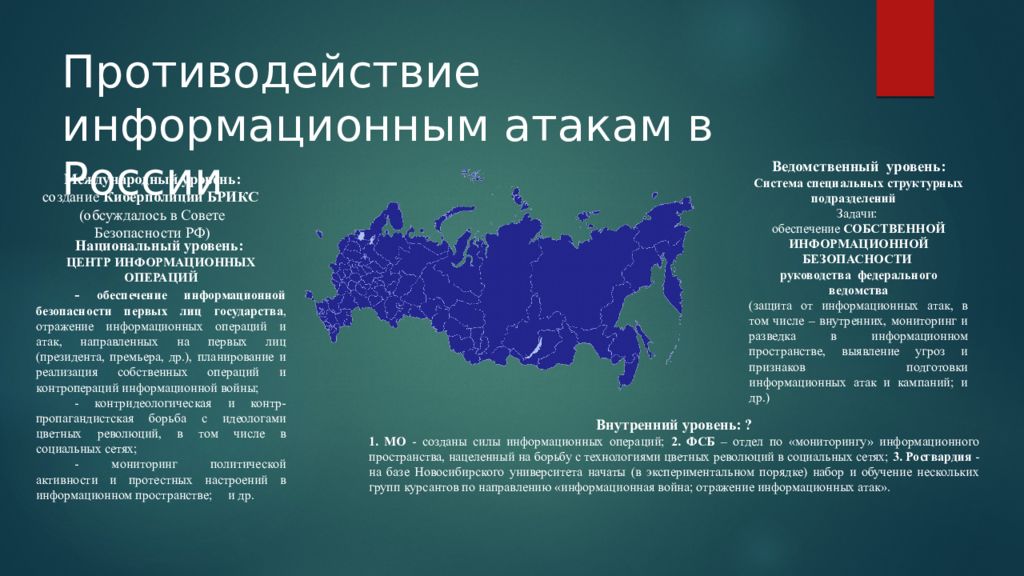 Информационная борьба. Информационное противодействие. Противодействие информационной войне. Информационная война презентация. Противодействие информационным атакам в России.