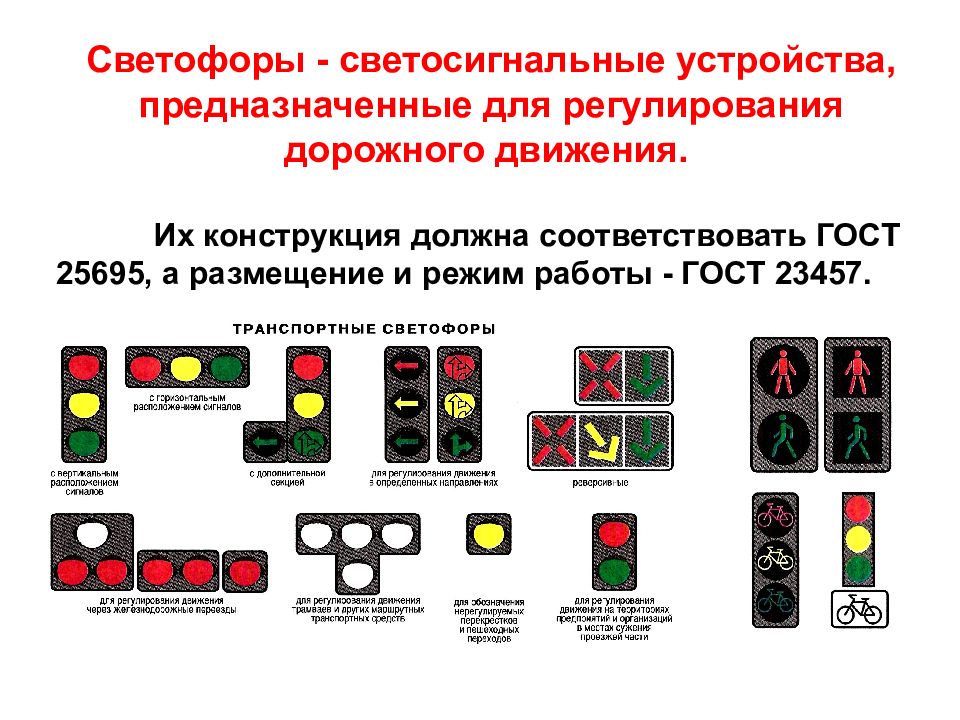 Светофор заполярный карта