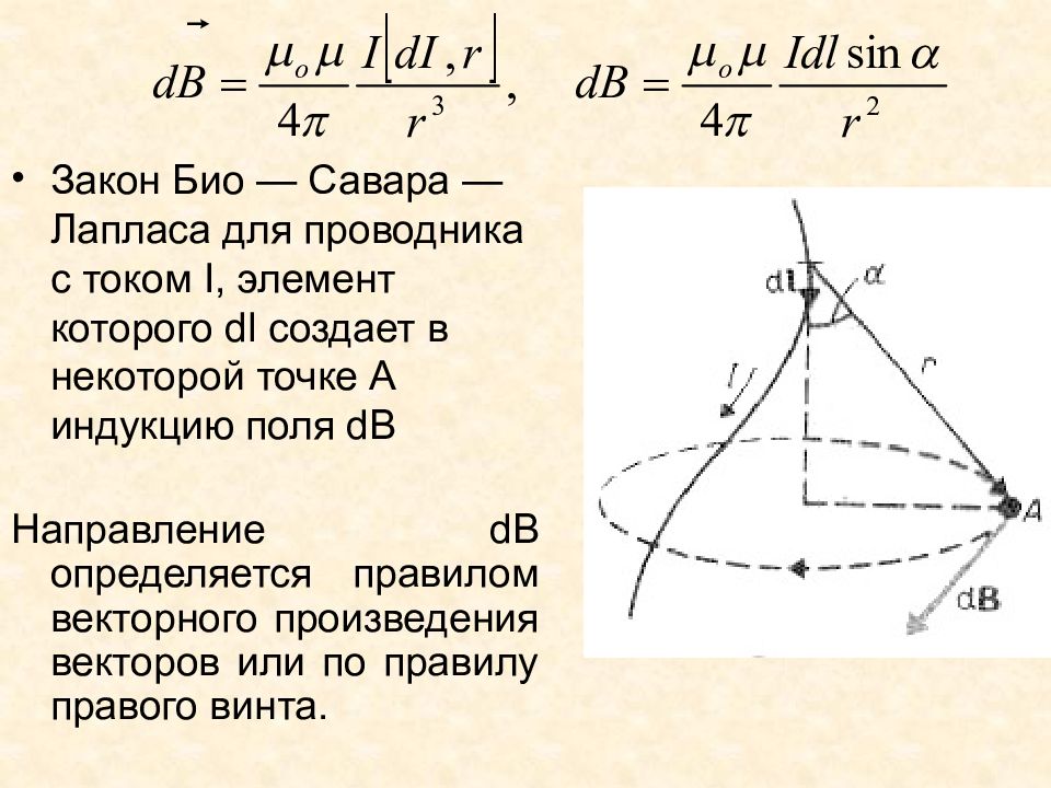 Закон био савара лапласа формула рисунок