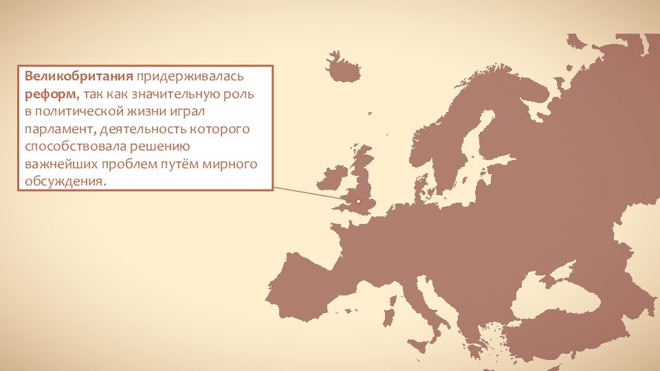 Революции и реформы в 19 веке таблица. Революции и реформы 19 века таблица 10 класс. Волобуев революции и реформы в 19 веке 10 класс презентация. Россия в мире презентация революции и реформы 11 класс Волобуев.