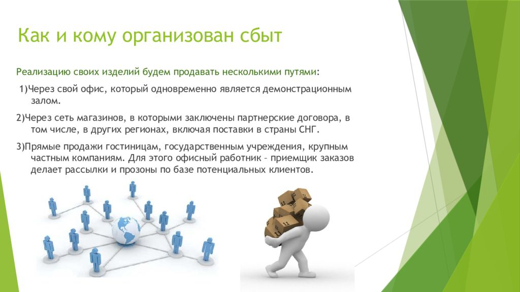 На продажу через несколько. Как наладить сбытовую сеть. Бизнес план магазина игрушек презентация. Как и кому я буду продавать свой проект.