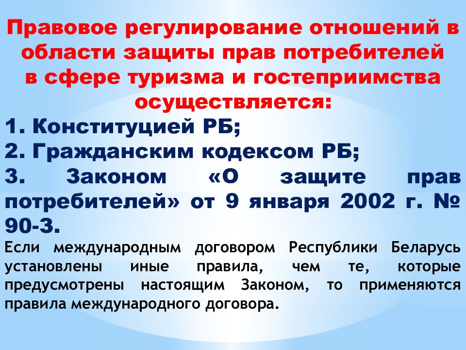 Защита прав потребителей в сфере туризма презентация