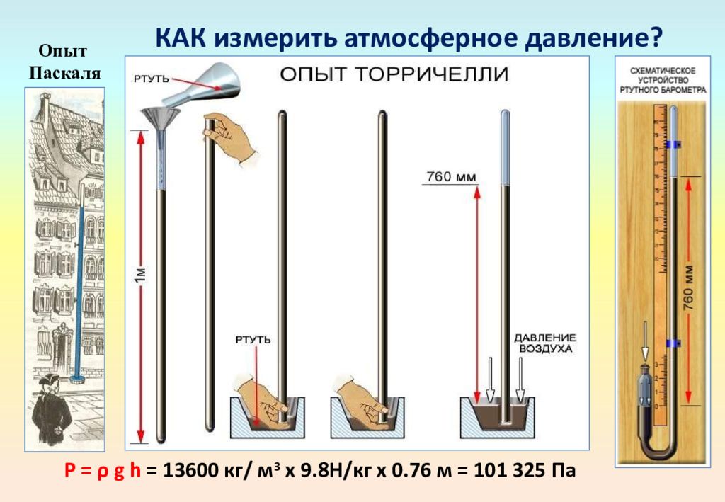 Видео атмосферное давление физика 7 класс. Опыт Торричелли атмосферное давление опыт. Физика 7 класс измерение атмосферного давления опыт Торричелли. Опыт Эванджелиста Торричелли. Опыт Торричелли 6 класс.