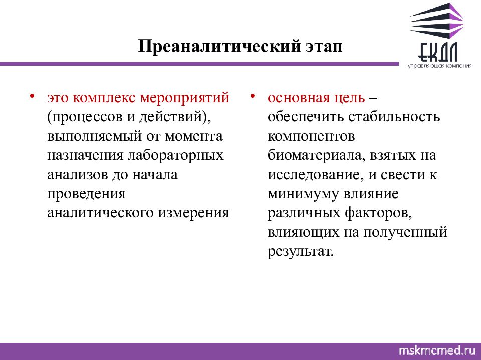 Преаналитический этап лабораторных исследований презентация