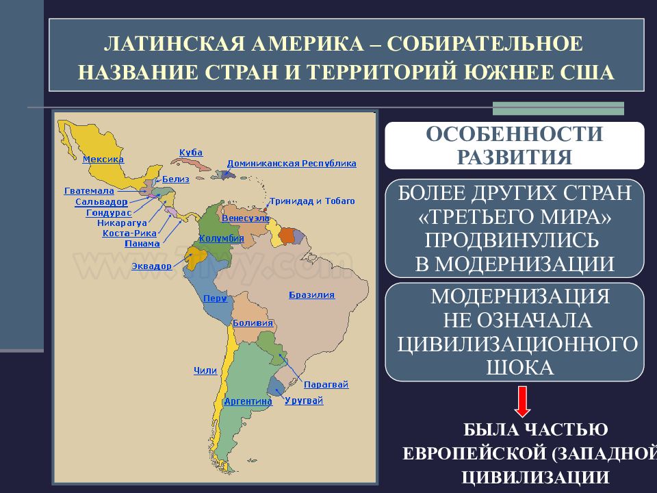 Латинская америка в первой половине 20 века презентация